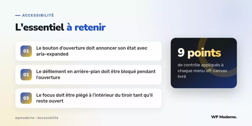 L'essentiel à retenir : Le bouton d'ouverture doit annoncer son état avec aria-expanded ; Le défilement en arrière-plan doit être bloqué pendant l'ouverture ; Le focus doit être piégé à l'intérieur du tiroir tant qu'il reste ouvert