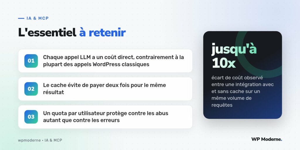 L'essentiel à retenir : Chaque appel LLM a un coût direct, contrairement à la plupart des appels WordPress classiques ; Le cache évite de payer deux fois pour le même résultat ; Un quota par utilisateur protège contre les abus autant que contre les erreurs