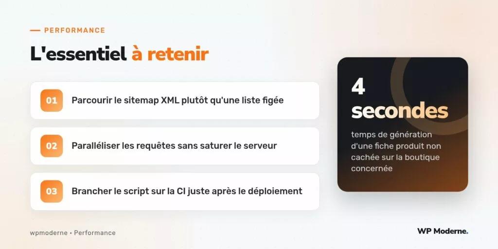 L'essentiel à retenir : Parcourir le sitemap XML plutôt qu'une liste figée ; Paralléliser les requêtes sans saturer le serveur ; Brancher le script sur la CI juste après le déploiement