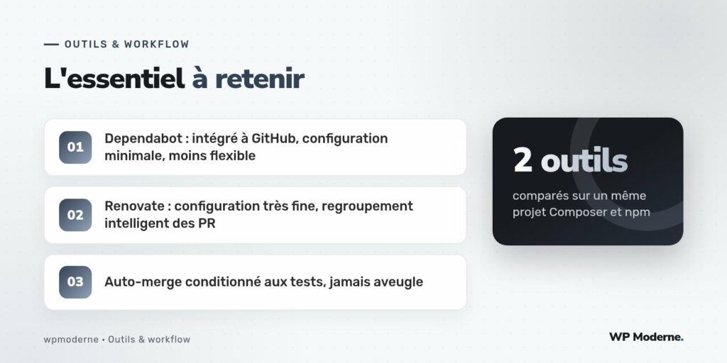 L'essentiel à retenir : Dependabot : intégré à GitHub, configuration minimale, moins flexible ; Renovate : configuration très fine, regroupement intelligent des PR ; Auto-merge conditionné aux tests, jamais aveugle