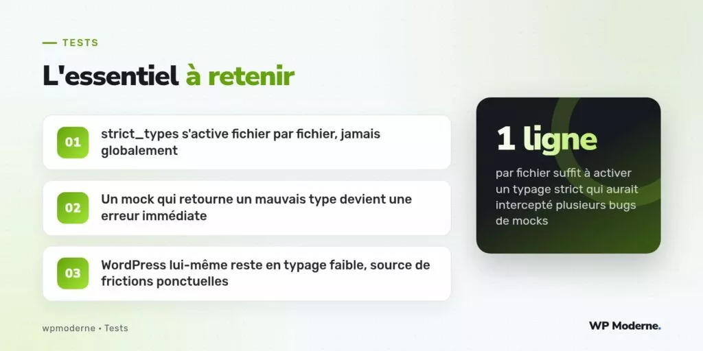 L'essentiel à retenir : strict_types s'active fichier par fichier, jamais globalement ; Un mock qui retourne un mauvais type devient une erreur immédiate ; WordPress lui-même reste en typage faible, source de frictions ponctuelles