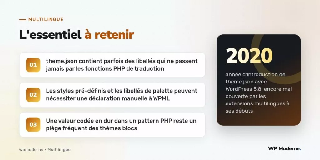 L'essentiel à retenir : theme.json contient parfois des libellés qui ne passent jamais par les fonctions PHP de traduction ; Les styles pré-définis et les libellés de palette peuvent nécessiter une déclaration manuelle à WPML ; Une valeur codée en dur dans un pattern PHP reste un piège fréquent des thèmes blocs