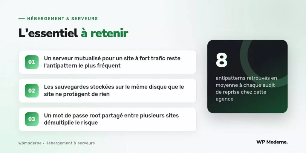 L'essentiel à retenir : Un serveur mutualisé pour un site à fort trafic reste l'antipattern le plus fréquent ; Les sauvegardes stockées sur le même disque que le site ne protègent de rien ; Un mot de passe root partagé entre plusieurs sites démultiplie le risque