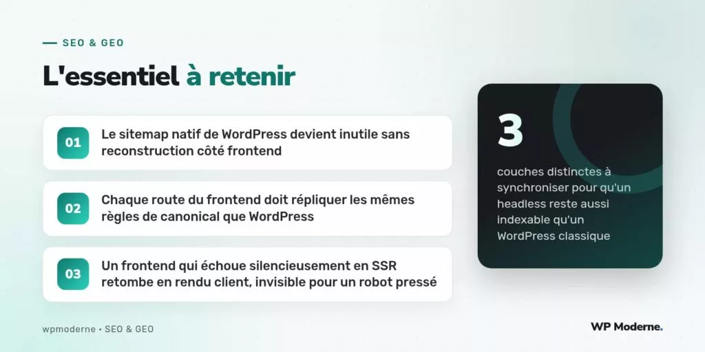L'essentiel à retenir : Le sitemap natif de WordPress devient inutile sans reconstruction côté frontend ; Chaque route du frontend doit répliquer les mêmes règles de canonical que WordPress ; Un frontend qui échoue silencieusement en SSR retombe en rendu client, invisible pour un robot pressé