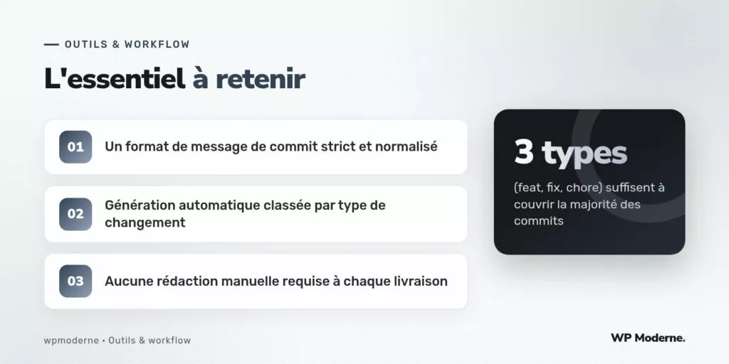 L'essentiel à retenir : Un format de message de commit strict et normalisé ; Génération automatique classée par type de changement ; Aucune rédaction manuelle requise à chaque livraison