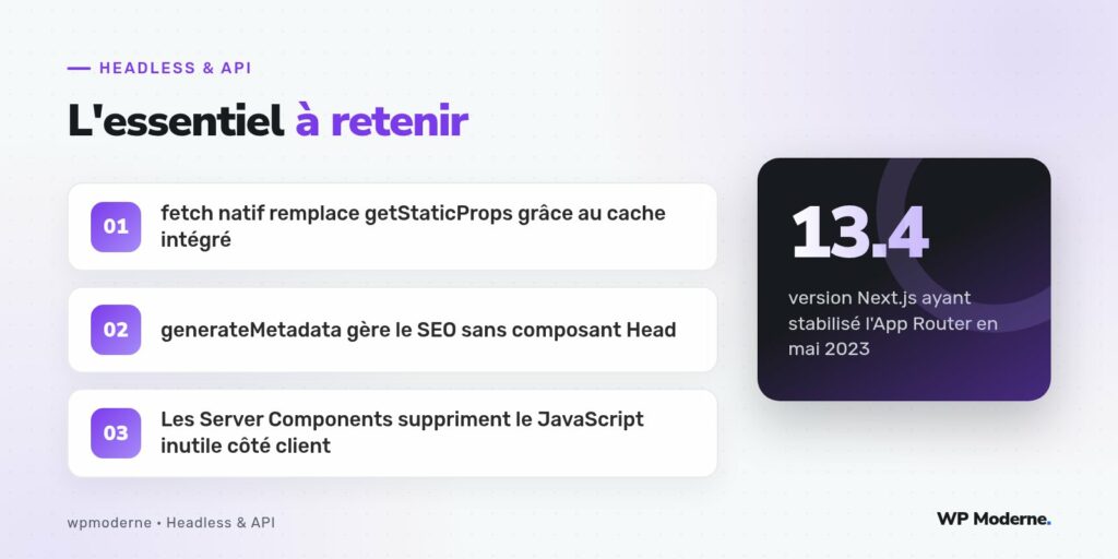 L'essentiel à retenir : fetch natif remplace getStaticProps grâce au cache intégré ; generateMetadata gère le SEO sans composant Head ; Les Server Components suppriment le JavaScript inutile côté client