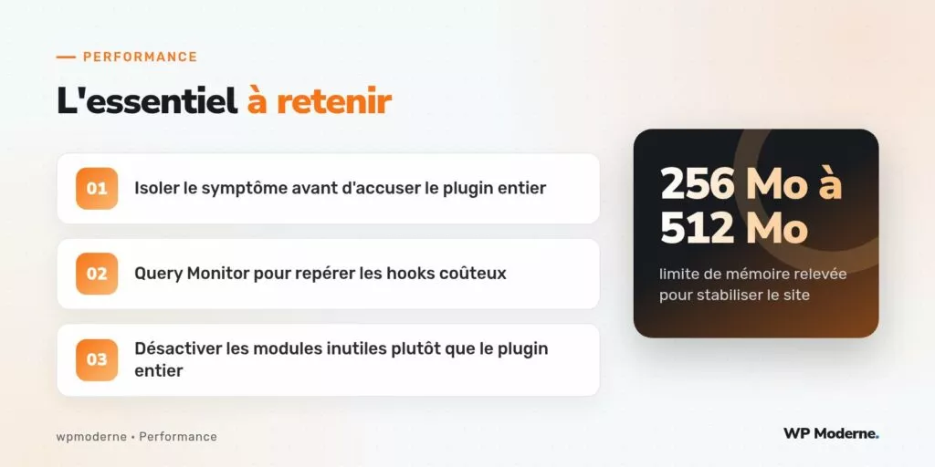 L'essentiel à retenir : Isoler le symptôme avant d'accuser le plugin entier ; Query Monitor pour repérer les hooks coûteux ; Désactiver les modules inutiles plutôt que le plugin entier