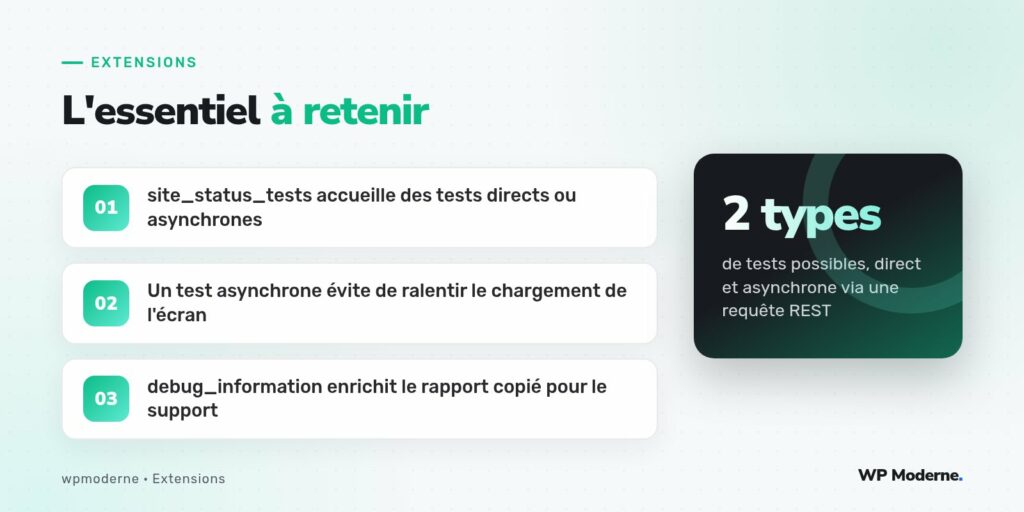 L'essentiel à retenir : site_status_tests accueille des tests directs ou asynchrones ; Un test asynchrone évite de ralentir le chargement de l'écran ; debug_information enrichit le rapport copié pour le support
