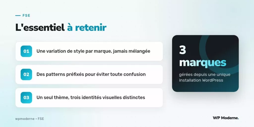 L'essentiel à retenir : Une variation de style par marque, jamais mélangée ; Des patterns préfixés pour éviter toute confusion ; Un seul thème, trois identités visuelles distinctes
