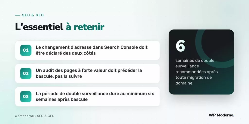 L'essentiel à retenir : Le changement d'adresse dans Search Console doit être déclaré des deux côtés ; Un audit des pages à forte valeur doit précéder la bascule, pas la suivre ; La période de double surveillance dure au minimum six semaines après bascule