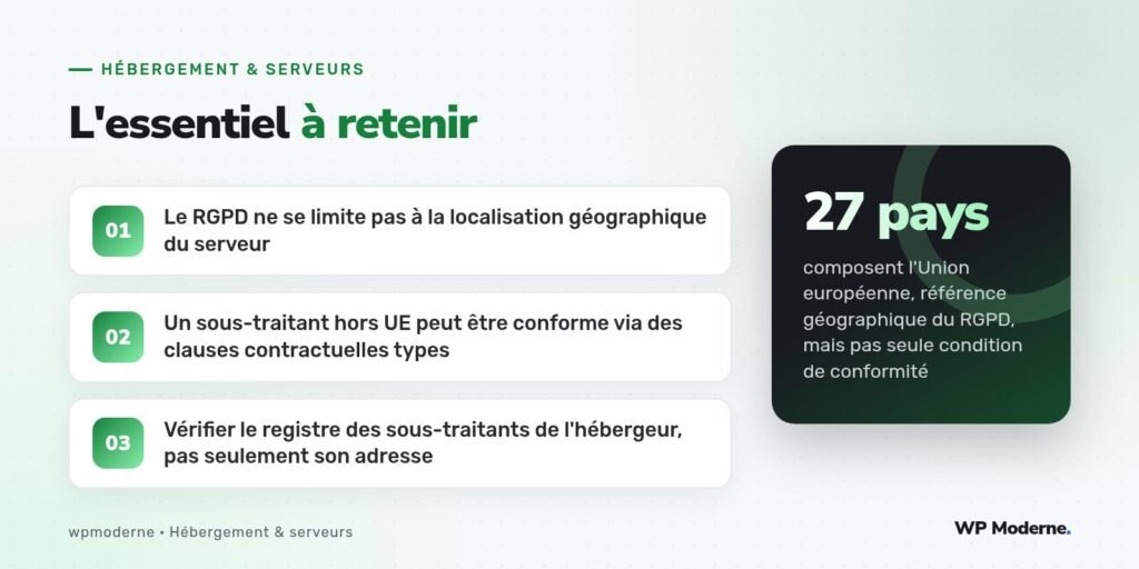 L'essentiel à retenir : Le RGPD ne se limite pas à la localisation géographique du serveur ; Un sous-traitant hors UE peut être conforme via des clauses contractuelles types ; Vérifier le registre des sous-traitants de l'hébergeur, pas seulement son adresse