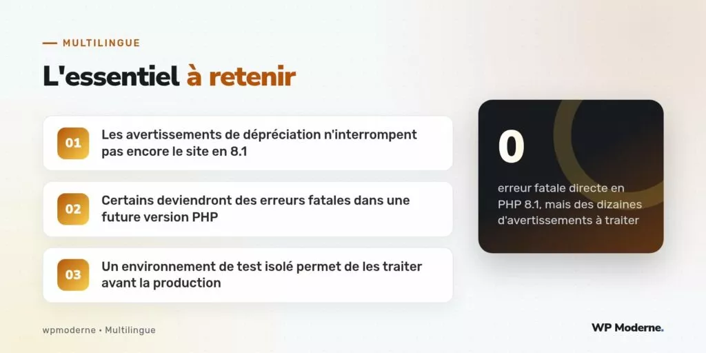 L'essentiel à retenir : Les avertissements de dépréciation n'interrompent pas encore le site en 8.1 ; Certains deviendront des erreurs fatales dans une future version PHP ; Un environnement de test isolé permet de les traiter avant la production