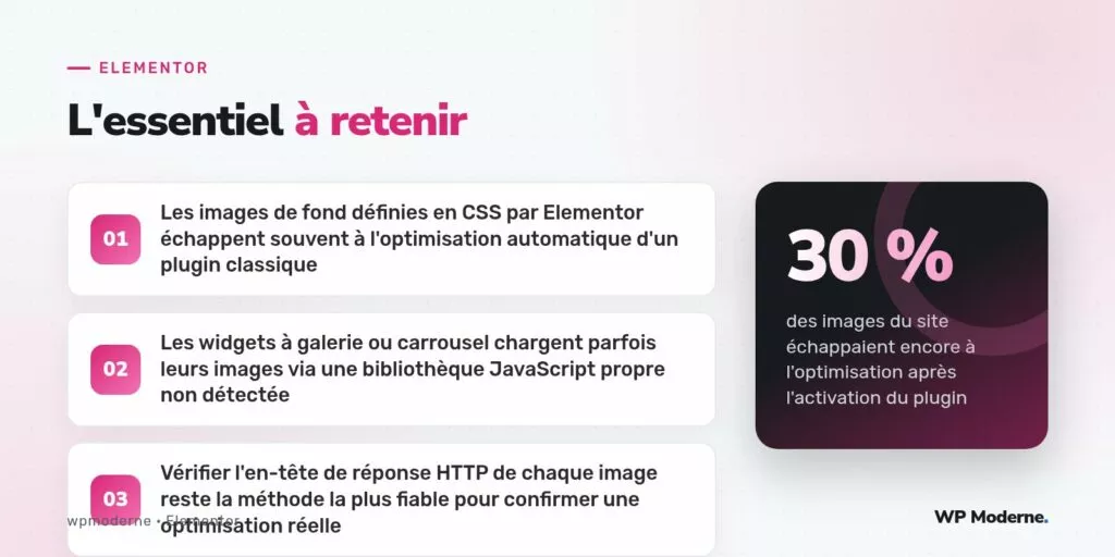 L'essentiel à retenir : Les images de fond définies en CSS par Elementor échappent souvent à l'optimisation automatique d'un plugin classique ; Les widgets à galerie ou carrousel chargent parfois leurs images via une bibliothèque JavaScript propre non détectée ; Vérifier l'en-tête de réponse HTTP de chaque image reste la méthode la plus fiable pour confirmer une optimisation réelle