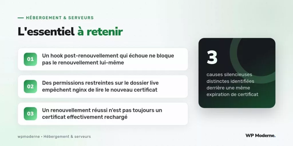 L'essentiel à retenir : Un hook post-renouvellement qui échoue ne bloque pas le renouvellement lui-même ; Des permissions restreintes sur le dossier live empêchent nginx de lire le nouveau certificat ; Un renouvellement réussi n'est pas toujours un certificat effectivement rechargé