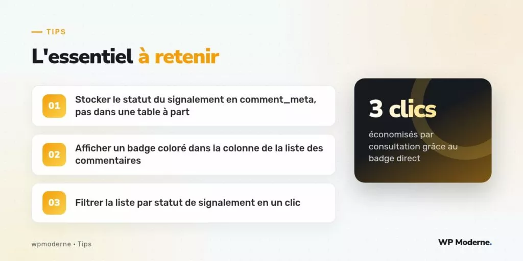 L'essentiel à retenir : Stocker le statut du signalement en comment_meta, pas dans une table à part ; Afficher un badge coloré dans la colonne de la liste des commentaires ; Filtrer la liste par statut de signalement en un clic