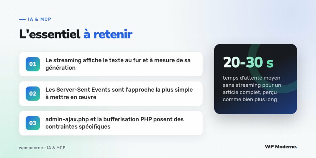 L'essentiel à retenir : Le streaming affiche le texte au fur et à mesure de sa génération ; Les Server-Sent Events sont l'approche la plus simple à mettre en œuvre ; admin-ajax.php et la bufferisation PHP posent des contraintes spécifiques