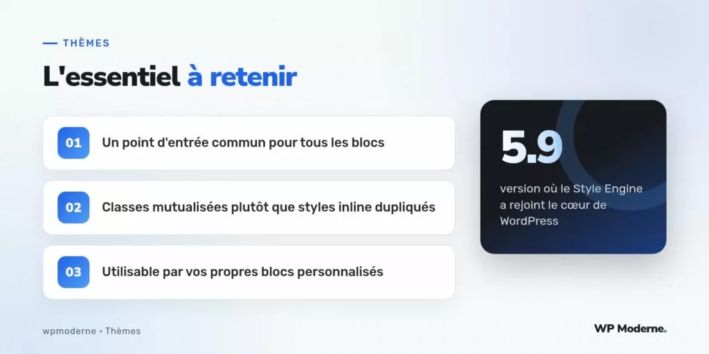 L'essentiel à retenir : Un point d'entrée commun pour tous les blocs ; Classes mutualisées plutôt que styles inline dupliqués ; Utilisable par vos propres blocs personnalisés