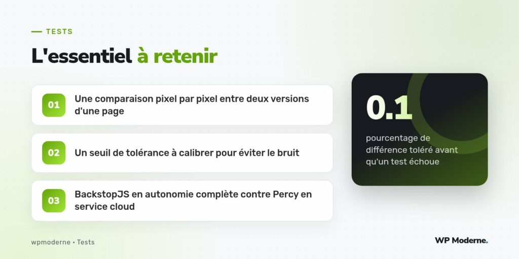L'essentiel à retenir : Une comparaison pixel par pixel entre deux versions d'une page ; Un seuil de tolérance à calibrer pour éviter le bruit ; BackstopJS en autonomie complète contre Percy en service cloud