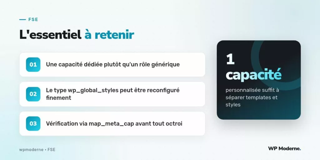 L'essentiel à retenir : Une capacité dédiée plutôt qu'un rôle générique ; Le type wp_global_styles peut être reconfiguré finement ; Vérification via map_meta_cap avant tout octroi