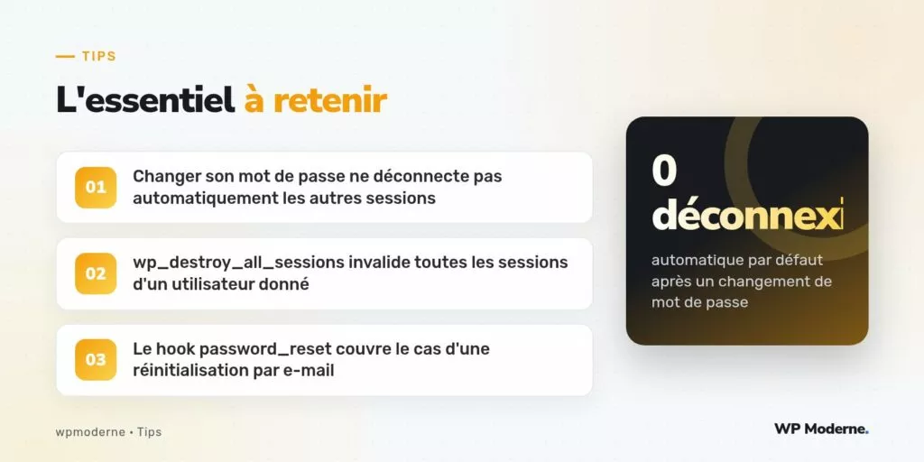 L'essentiel à retenir : Changer son mot de passe ne déconnecte pas automatiquement les autres sessions ; wp_destroy_all_sessions invalide toutes les sessions d'un utilisateur donné ; Le hook password_reset couvre le cas d'une réinitialisation par e-mail