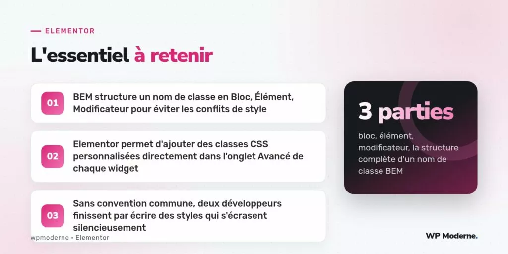 L'essentiel à retenir : BEM structure un nom de classe en Bloc, Élément, Modificateur pour éviter les conflits de style ; Elementor permet d'ajouter des classes CSS personnalisées directement dans l'onglet Avancé de chaque widget ; Sans convention commune, deux développeurs finissent par écrire des styles qui s'écrasent silencieusement