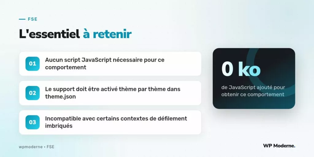 L'essentiel à retenir : Aucun script JavaScript nécessaire pour ce comportement ; Le support doit être activé thème par thème dans theme.json ; Incompatible avec certains contextes de défilement imbriqués
