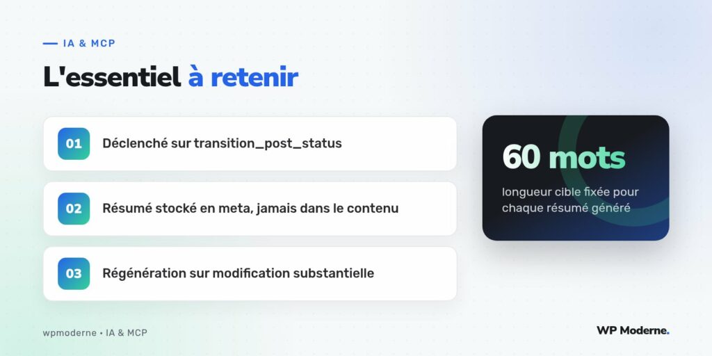 L'essentiel à retenir : Déclenché sur transition_post_status ; Résumé stocké en meta, jamais dans le contenu ; Régénération sur modification substantielle
