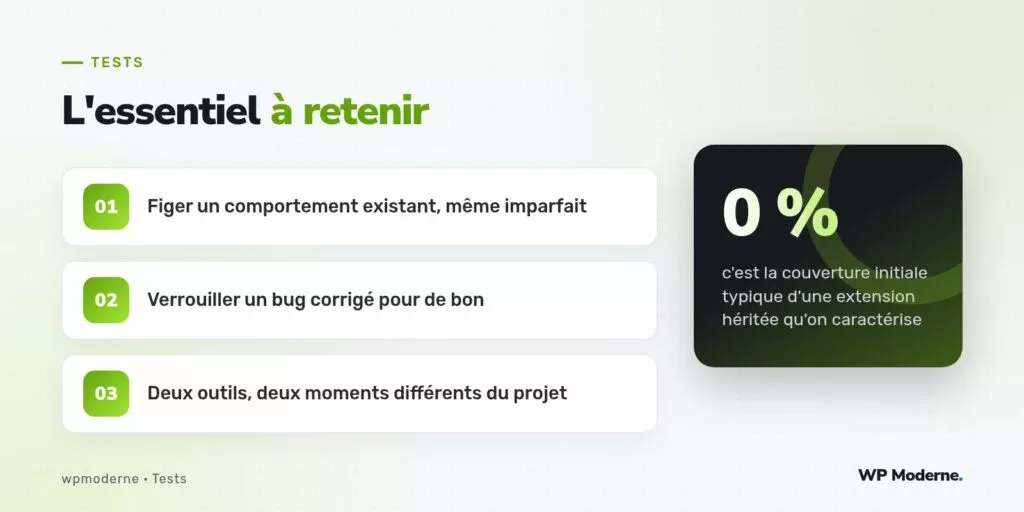 L'essentiel à retenir : Figer un comportement existant, même imparfait ; Verrouiller un bug corrigé pour de bon ; Deux outils, deux moments différents du projet