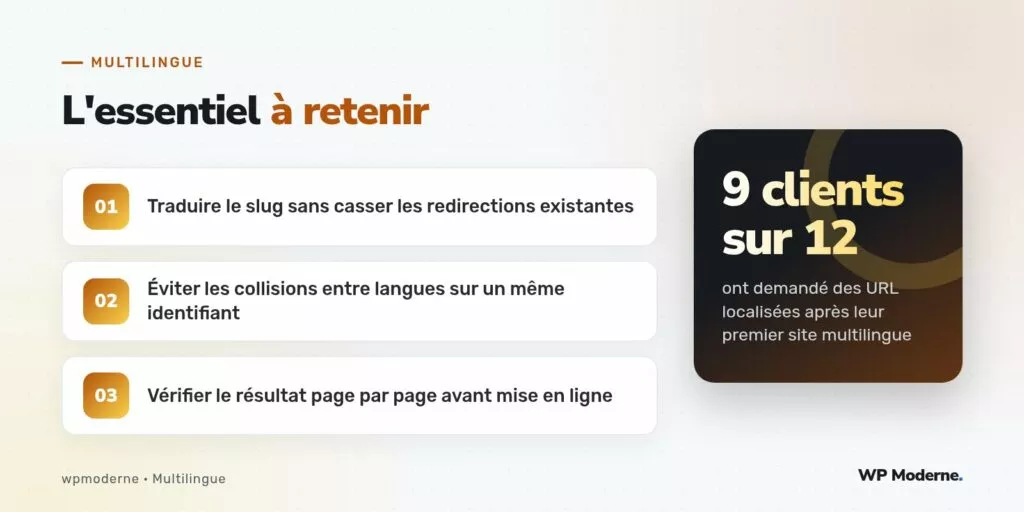 L'essentiel à retenir : Traduire le slug sans casser les redirections existantes ; Éviter les collisions entre langues sur un même identifiant ; Vérifier le résultat page par page avant mise en ligne