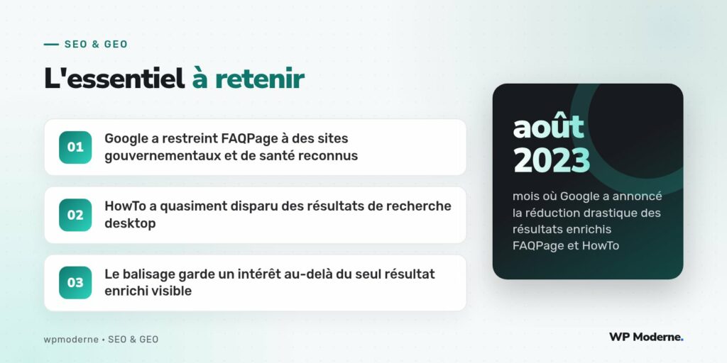 L'essentiel à retenir : Google a restreint FAQPage à des sites gouvernementaux et de santé reconnus ; HowTo a quasiment disparu des résultats de recherche desktop ; Le balisage garde un intérêt au-delà du seul résultat enrichi visible