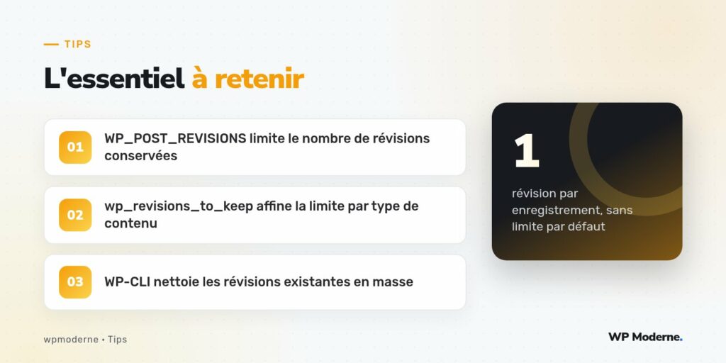 L'essentiel à retenir : WP_POST_REVISIONS limite le nombre de révisions conservées ; wp_revisions_to_keep affine la limite par type de contenu ; WP-CLI nettoie les révisions existantes en masse