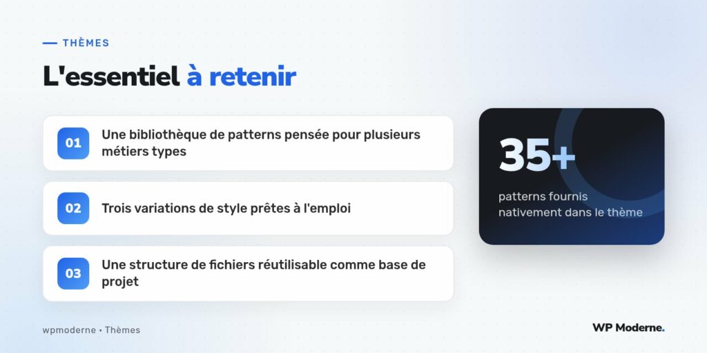 L'essentiel à retenir : Une bibliothèque de patterns pensée pour plusieurs métiers types ; Trois variations de style prêtes à l'emploi ; Une structure de fichiers réutilisable comme base de projet