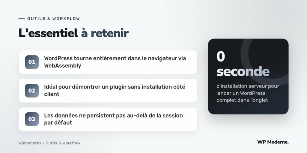 L'essentiel à retenir : WordPress tourne entièrement dans le navigateur via WebAssembly ; Idéal pour démontrer un plugin sans installation côté client ; Les données ne persistent pas au-delà de la session par défaut