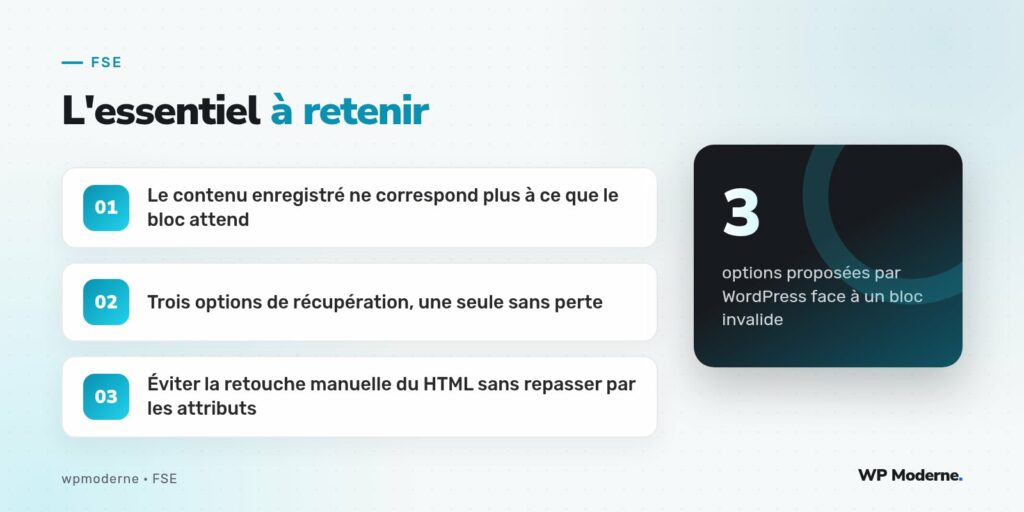 L'essentiel à retenir : Le contenu enregistré ne correspond plus à ce que le bloc attend ; Trois options de récupération, une seule sans perte ; Éviter la retouche manuelle du HTML sans repasser par les attributs