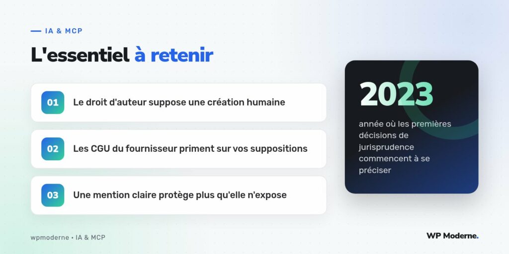 L'essentiel à retenir : Le droit d'auteur suppose une création humaine ; Les CGU du fournisseur priment sur vos suppositions ; Une mention claire protège plus qu'elle n'expose
