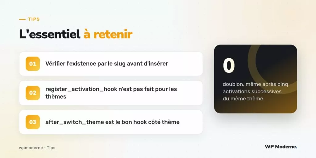 L'essentiel à retenir : Vérifier l'existence par le slug avant d'insérer ; register_activation_hook n'est pas fait pour les thèmes ; after_switch_theme est le bon hook côté thème