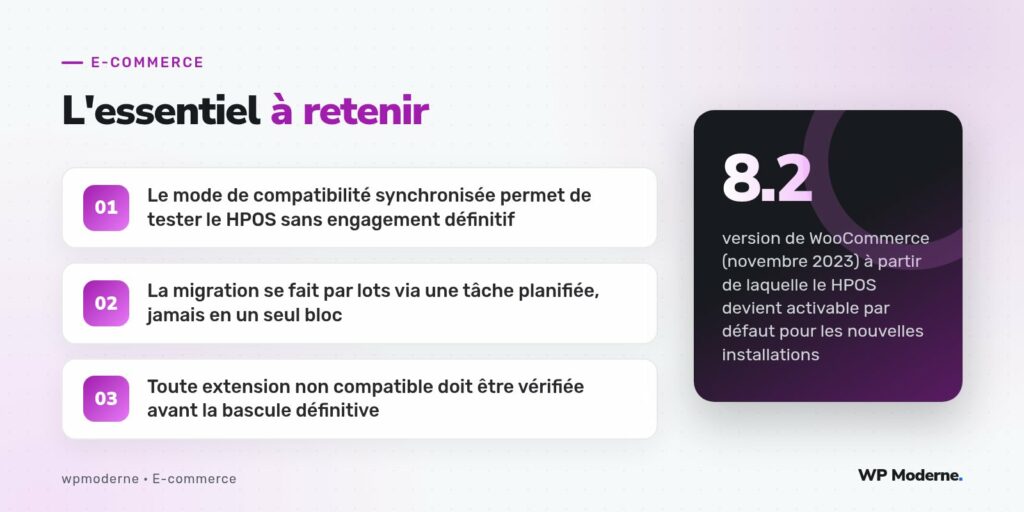 L'essentiel à retenir : Le mode de compatibilité synchronisée permet de tester le HPOS sans engagement définitif ; La migration se fait par lots via une tâche planifiée, jamais en un seul bloc ; Toute extension non compatible doit être vérifiée avant la bascule définitive