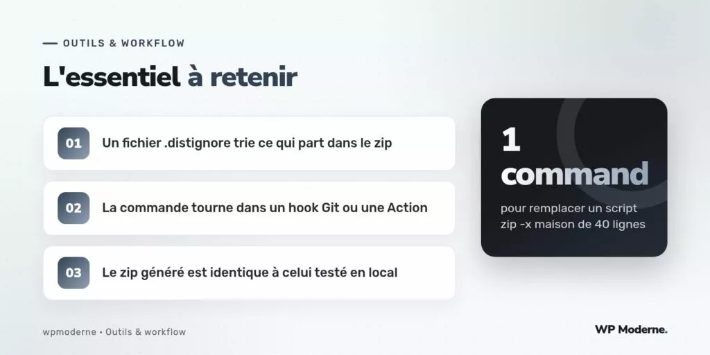 L'essentiel à retenir : Un fichier .distignore trie ce qui part dans le zip ; La commande tourne dans un hook Git ou une Action ; Le zip généré est identique à celui testé en local