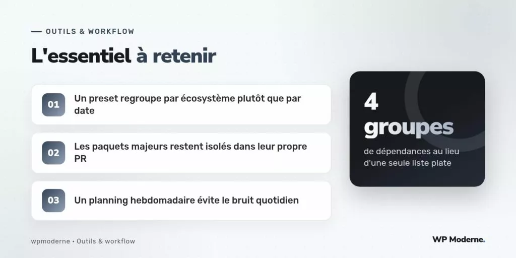 L'essentiel à retenir : Un preset regroupe par écosystème plutôt que par date ; Les paquets majeurs restent isolés dans leur propre PR ; Un planning hebdomadaire évite le bruit quotidien