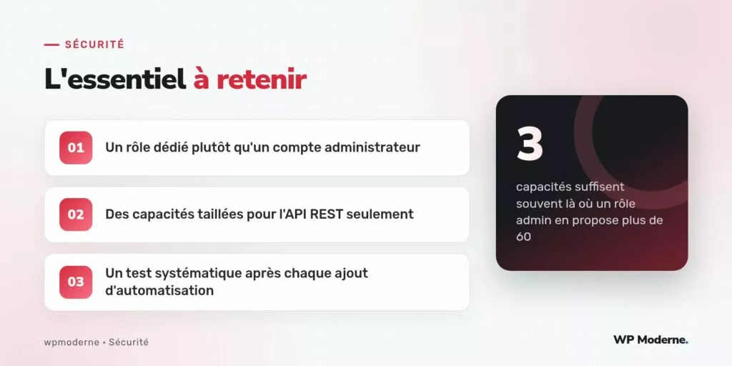 L'essentiel à retenir : Un rôle dédié plutôt qu'un compte administrateur ; Des capacités taillées pour l'API REST seulement ; Un test systématique après chaque ajout d'automatisation