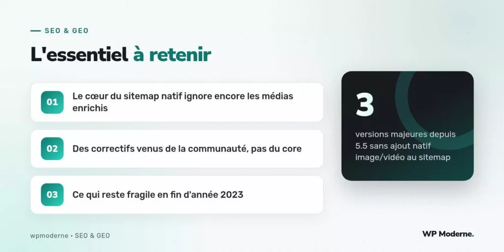 L'essentiel à retenir : Le cœur du sitemap natif ignore encore les médias enrichis ; Des correctifs venus de la communauté, pas du core ; Ce qui reste fragile en fin d'année 2023