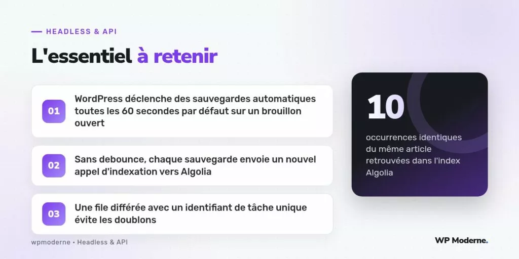 L'essentiel à retenir : WordPress déclenche des sauvegardes automatiques toutes les 60 secondes par défaut sur un brouillon ouvert ; Sans debounce, chaque sauvegarde envoie un nouvel appel d'indexation vers Algolia ; Une file différée avec un identifiant de tâche unique évite les doublons