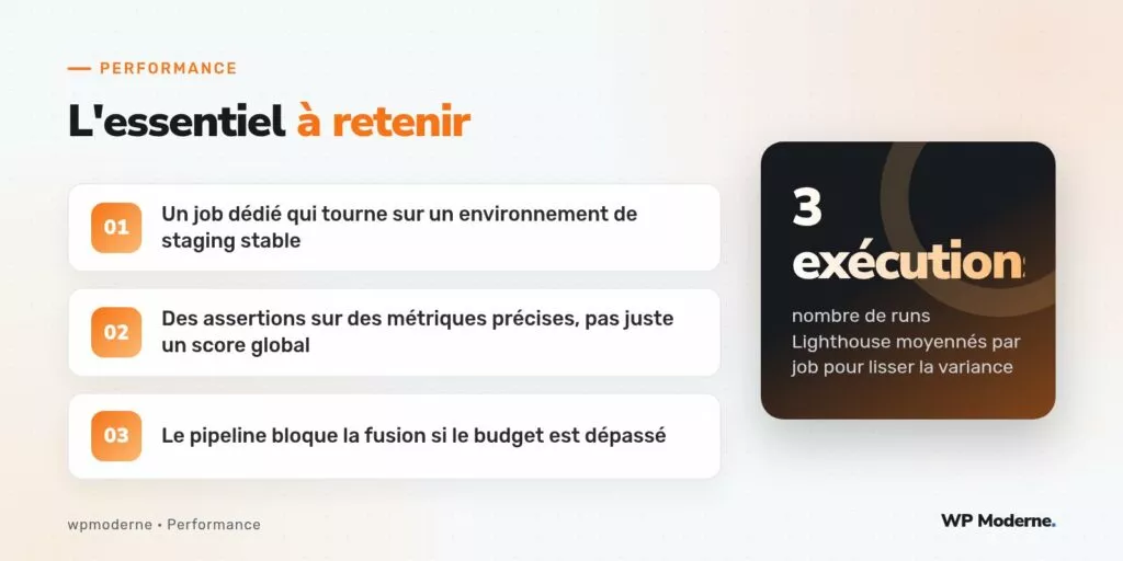 L'essentiel à retenir : Un job dédié qui tourne sur un environnement de staging stable ; Des assertions sur des métriques précises, pas juste un score global ; Le pipeline bloque la fusion si le budget est dépassé