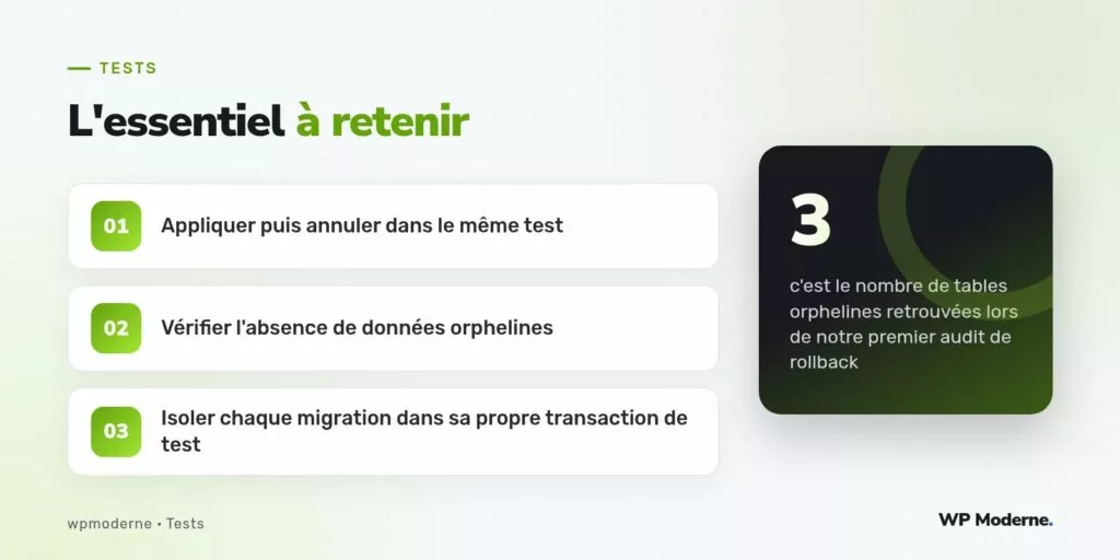 L'essentiel à retenir : Appliquer puis annuler dans le même test ; Vérifier l'absence de données orphelines ; Isoler chaque migration dans sa propre transaction de test