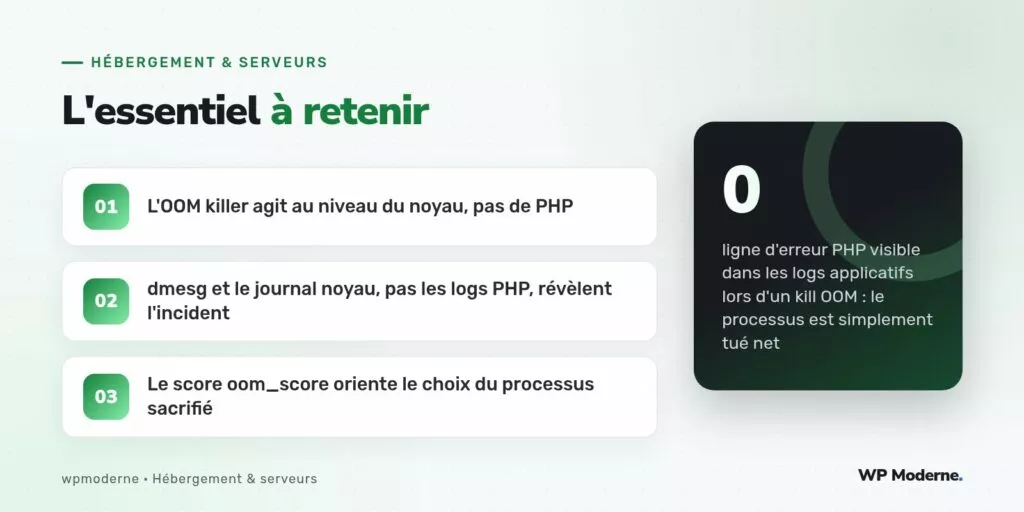 L'essentiel à retenir : L'OOM killer agit au niveau du noyau, pas de PHP ; dmesg et le journal noyau, pas les logs PHP, révèlent l'incident ; Le score oom_score oriente le choix du processus sacrifié
