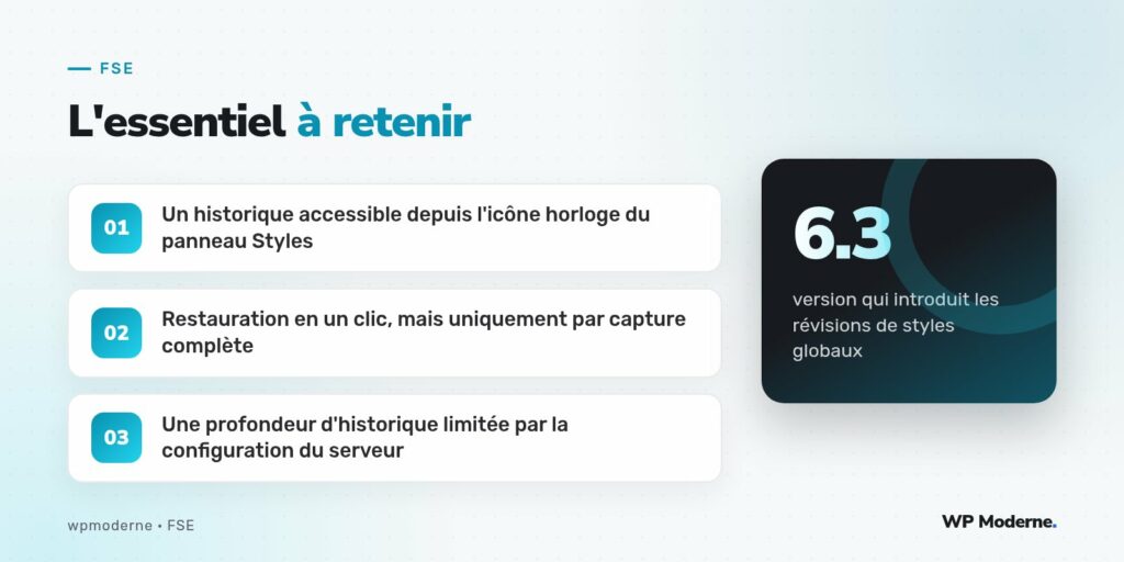 L'essentiel à retenir : Un historique accessible depuis l'icône horloge du panneau Styles ; Restauration en un clic, mais uniquement par capture complète ; Une profondeur d'historique limitée par la configuration du serveur