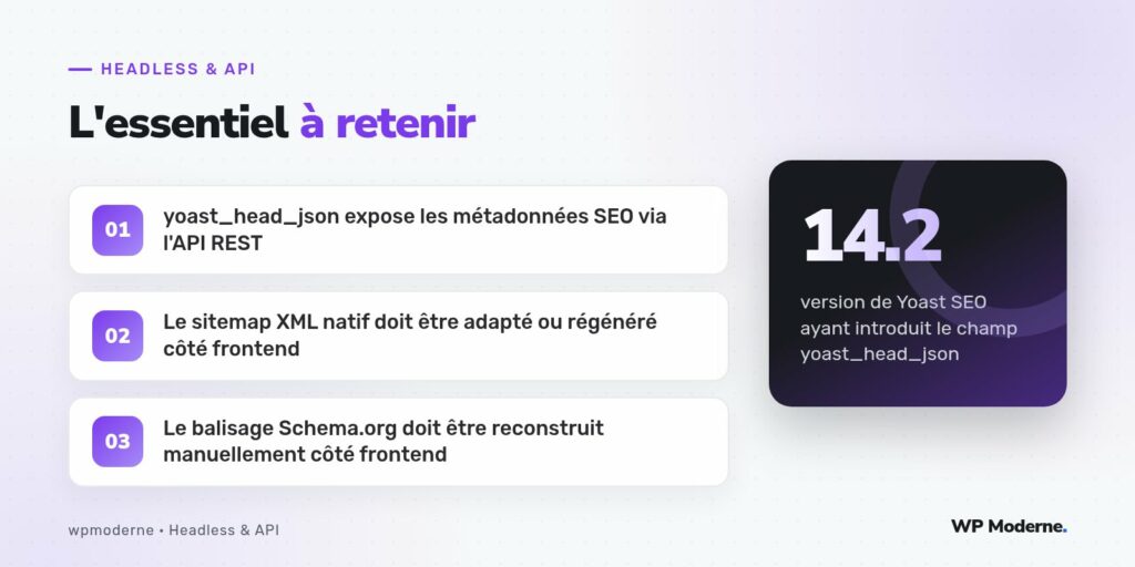 L'essentiel à retenir : yoast_head_json expose les métadonnées SEO via l'API REST ; Le sitemap XML natif doit être adapté ou régénéré côté frontend ; Le balisage Schema.org doit être reconstruit manuellement côté frontend