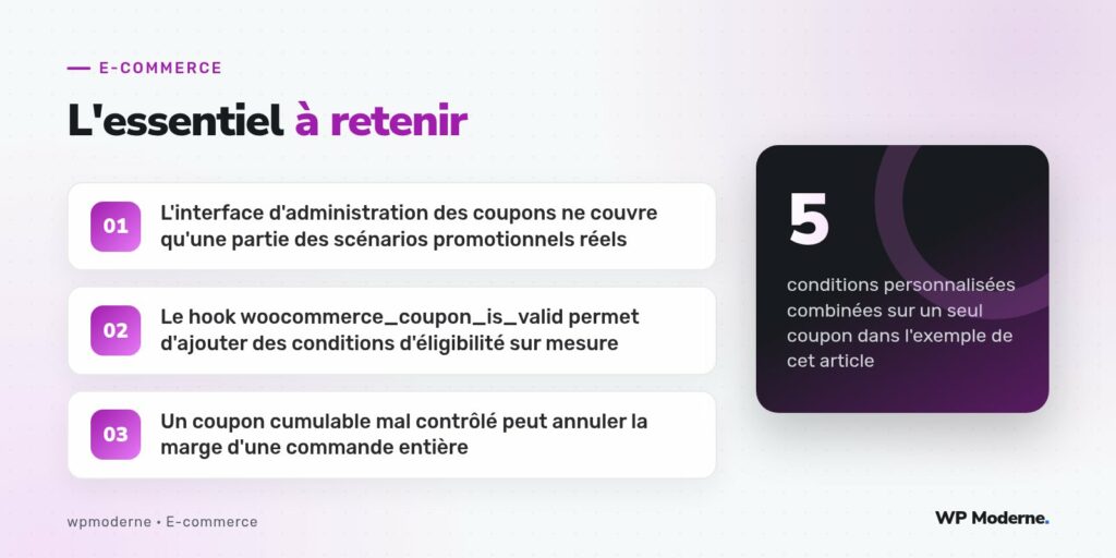 L'essentiel à retenir : L'interface d'administration des coupons ne couvre qu'une partie des scénarios promotionnels réels ; Le hook woocommerce_coupon_is_valid permet d'ajouter des conditions d'éligibilité sur mesure ; Un coupon cumulable mal contrôlé peut annuler la marge d'une commande entière