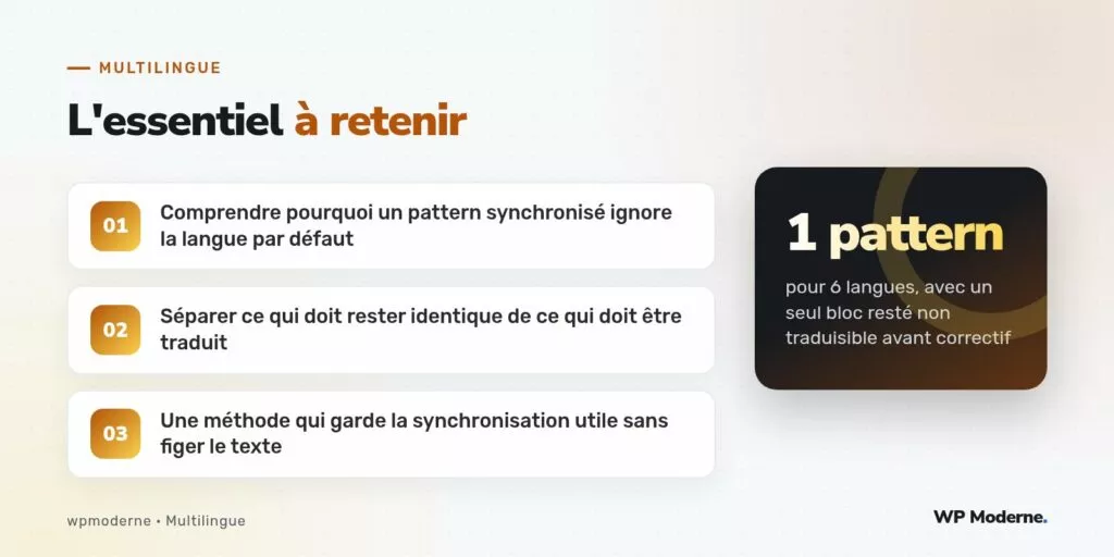 L'essentiel à retenir : Comprendre pourquoi un pattern synchronisé ignore la langue par défaut ; Séparer ce qui doit rester identique de ce qui doit être traduit ; Une méthode qui garde la synchronisation utile sans figer le texte