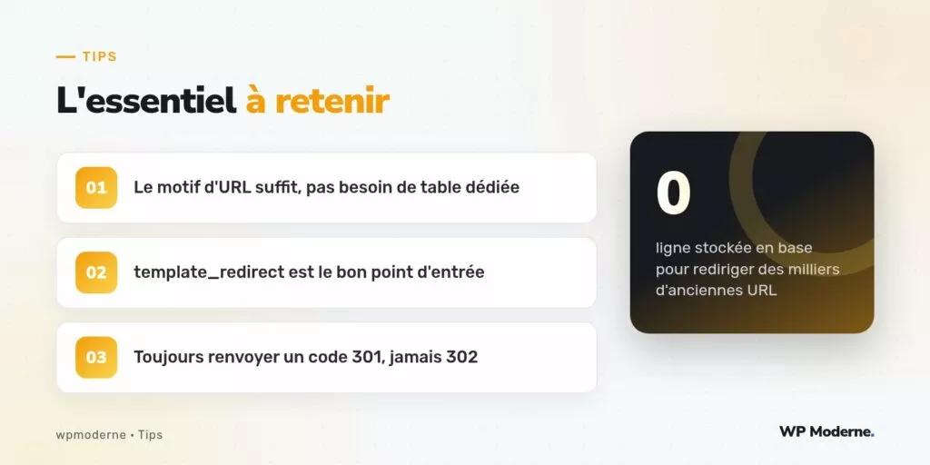 L'essentiel à retenir : Le motif d'URL suffit, pas besoin de table dédiée ; template_redirect est le bon point d'entrée ; Toujours renvoyer un code 301, jamais 302
